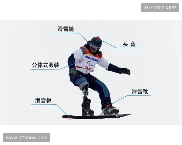 从入门到进阶全面解析滑雪技巧与安全防护知识指南