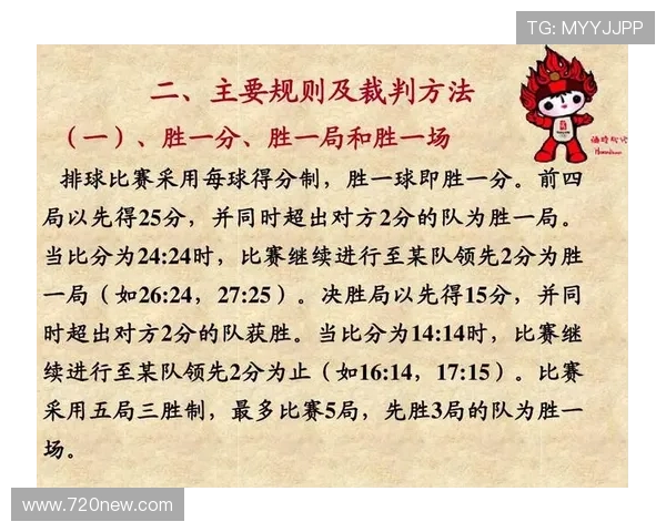 排球比赛裁判规则解析与应用实践技巧探讨