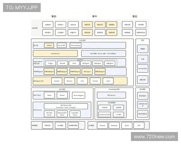从基础到进阶的科学攀岩训练计划与能力提升系统化实践路径解析